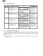 Предварительный просмотр 20 страницы Panasonic SA-HT340EE Service Manual