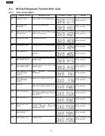 Предварительный просмотр 22 страницы Panasonic SA-HT340EE Service Manual