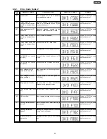 Предварительный просмотр 23 страницы Panasonic SA-HT340EE Service Manual