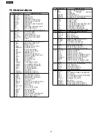 Предварительный просмотр 42 страницы Panasonic SA-HT340EE Service Manual