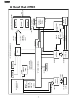 Предварительный просмотр 76 страницы Panasonic SA-HT340EE Service Manual