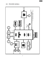 Предварительный просмотр 77 страницы Panasonic SA-HT340EE Service Manual