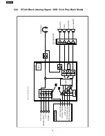 Предварительный просмотр 78 страницы Panasonic SA-HT340EE Service Manual