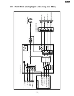 Предварительный просмотр 79 страницы Panasonic SA-HT340EE Service Manual