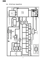 Предварительный просмотр 80 страницы Panasonic SA-HT340EE Service Manual