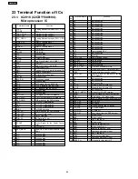 Предварительный просмотр 82 страницы Panasonic SA-HT340EE Service Manual