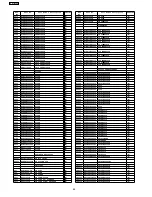 Предварительный просмотр 88 страницы Panasonic SA-HT340EE Service Manual