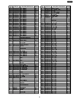 Предварительный просмотр 89 страницы Panasonic SA-HT340EE Service Manual