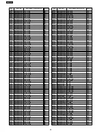 Предварительный просмотр 90 страницы Panasonic SA-HT340EE Service Manual