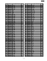 Предварительный просмотр 91 страницы Panasonic SA-HT340EE Service Manual