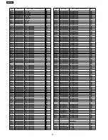 Предварительный просмотр 92 страницы Panasonic SA-HT340EE Service Manual