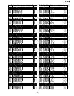 Предварительный просмотр 93 страницы Panasonic SA-HT340EE Service Manual