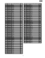 Предварительный просмотр 95 страницы Panasonic SA-HT340EE Service Manual