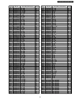 Предварительный просмотр 94 страницы Panasonic SA-HT340GC Service Manual