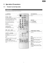 Предварительный просмотр 7 страницы Panasonic SA-HT40EE Service Manual