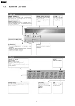 Предварительный просмотр 8 страницы Panasonic SA-HT40EE Service Manual