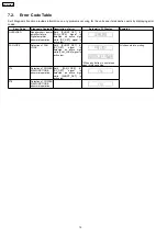 Предварительный просмотр 12 страницы Panasonic SA-HT40EE Service Manual