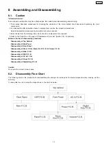 Предварительный просмотр 13 страницы Panasonic SA-HT40EE Service Manual