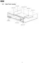 Предварительный просмотр 14 страницы Panasonic SA-HT40EE Service Manual