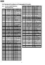 Предварительный просмотр 60 страницы Panasonic SA-HT40EE Service Manual