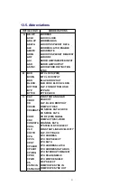 Предварительный просмотр 51 страницы Panasonic SA-HT440P Service Manual