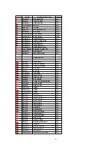 Предварительный просмотр 69 страницы Panasonic SA-HT440P Service Manual