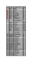 Предварительный просмотр 70 страницы Panasonic SA-HT440P Service Manual