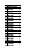 Предварительный просмотр 71 страницы Panasonic SA-HT440P Service Manual