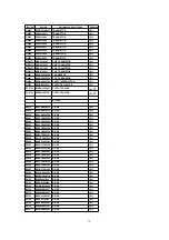 Предварительный просмотр 72 страницы Panasonic SA-HT440P Service Manual