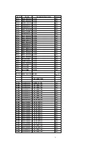 Предварительный просмотр 73 страницы Panasonic SA-HT440P Service Manual