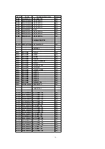 Предварительный просмотр 75 страницы Panasonic SA-HT440P Service Manual