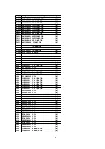 Предварительный просмотр 76 страницы Panasonic SA-HT440P Service Manual