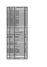 Предварительный просмотр 77 страницы Panasonic SA-HT440P Service Manual