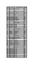 Предварительный просмотр 78 страницы Panasonic SA-HT440P Service Manual