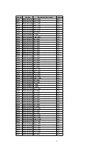 Предварительный просмотр 79 страницы Panasonic SA-HT440P Service Manual