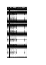 Предварительный просмотр 80 страницы Panasonic SA-HT440P Service Manual