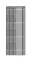 Предварительный просмотр 81 страницы Panasonic SA-HT440P Service Manual