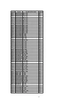 Предварительный просмотр 82 страницы Panasonic SA-HT440P Service Manual