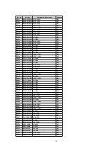 Предварительный просмотр 84 страницы Panasonic SA-HT440P Service Manual