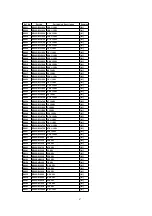 Предварительный просмотр 87 страницы Panasonic SA-HT440P Service Manual