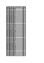 Предварительный просмотр 88 страницы Panasonic SA-HT440P Service Manual