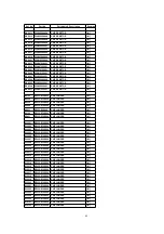 Предварительный просмотр 89 страницы Panasonic SA-HT440P Service Manual