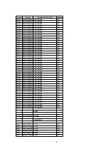 Предварительный просмотр 90 страницы Panasonic SA-HT440P Service Manual