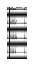 Предварительный просмотр 91 страницы Panasonic SA-HT440P Service Manual