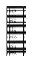 Предварительный просмотр 92 страницы Panasonic SA-HT440P Service Manual