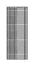 Предварительный просмотр 95 страницы Panasonic SA-HT440P Service Manual