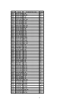 Предварительный просмотр 97 страницы Panasonic SA-HT440P Service Manual