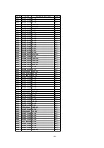 Предварительный просмотр 100 страницы Panasonic SA-HT440P Service Manual