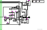 Предварительный просмотр 111 страницы Panasonic SA-HT440P Service Manual