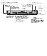 Предварительный просмотр 152 страницы Panasonic SA-HT440P Service Manual